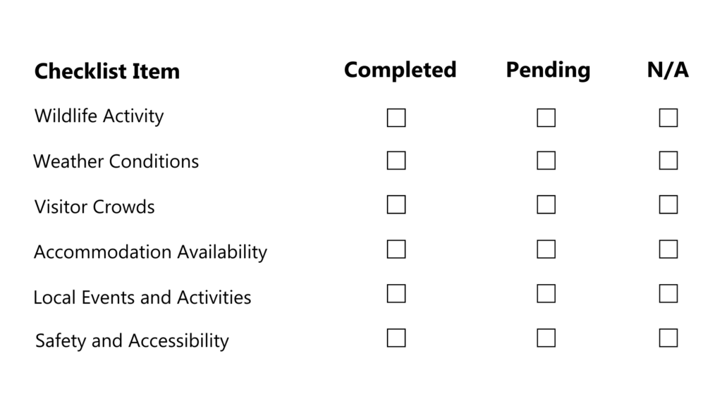 Wildlife Watching Checklist